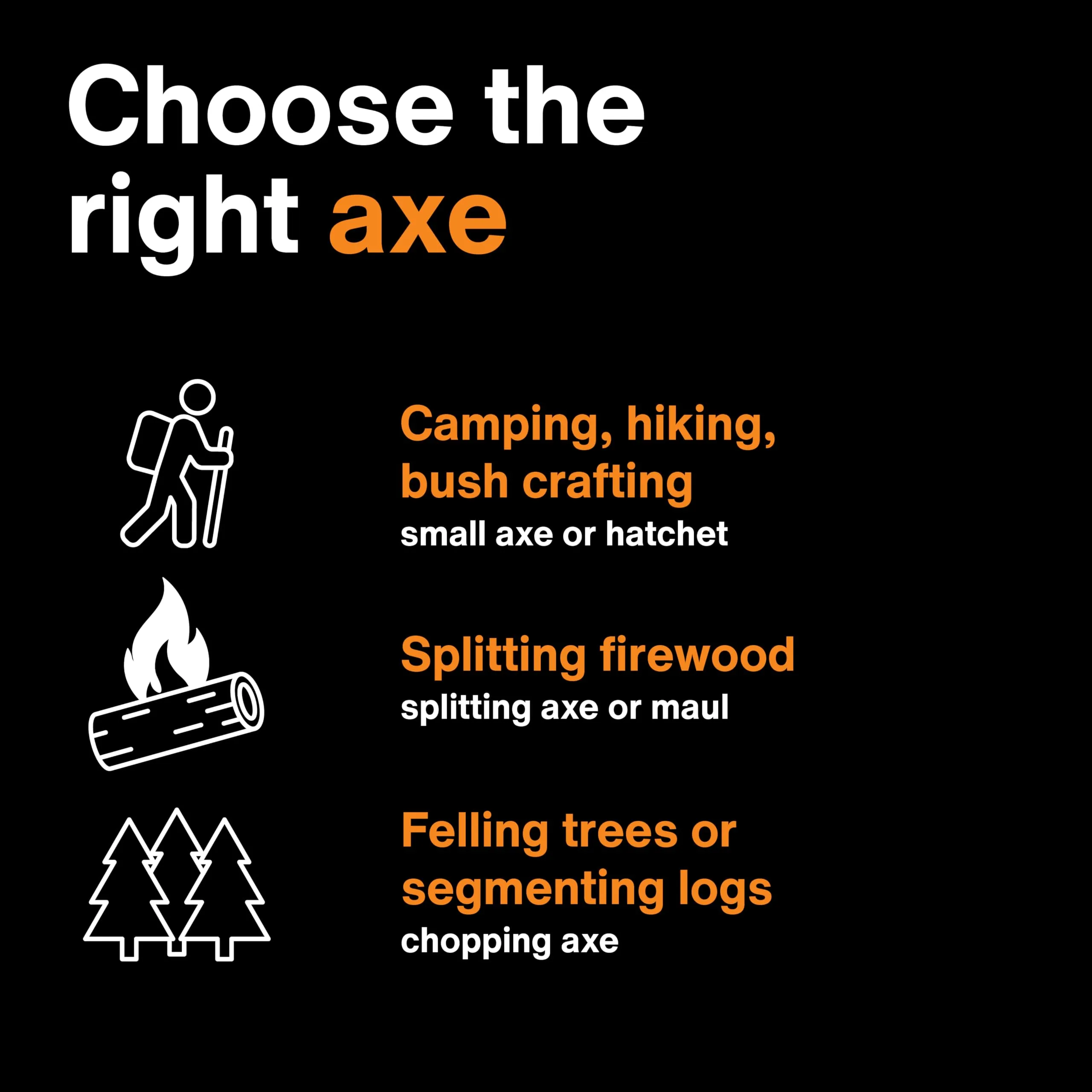 Fiskars X7 Hatchet, Lightweight Wood Splitter for Small to Medium Size Kindling with Proprietary Blade and Shock-Absorbing Handle, Lawn and Garden Tool, Black/Orange
